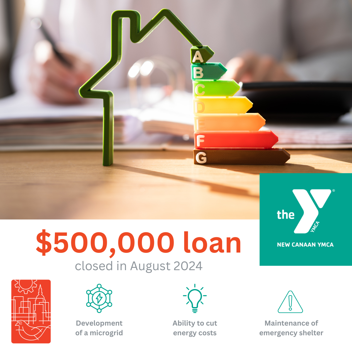 A graphical representation of the $500,000 loan closed in August 2024 for New Canaan YMCA. Three icons represent the development of a microgrid, ability to cut energy costs, and maintenance of emergency shelter.